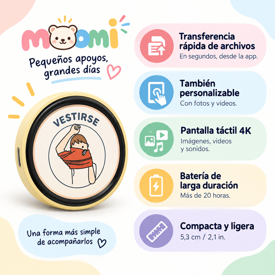 Pictogramas visuales para peques