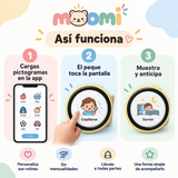 Pictogramas visuales para peques